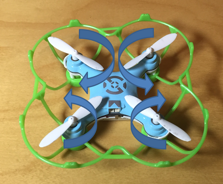 Cheerson CX-10 propeller placement
